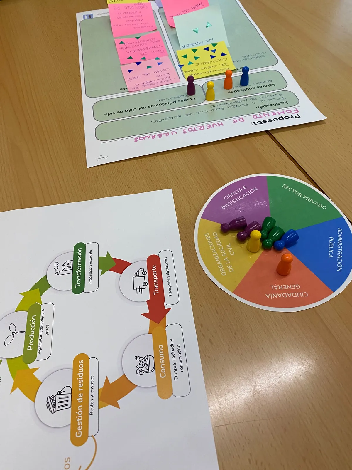 Xogo de mesa educativo creado polo alumnado